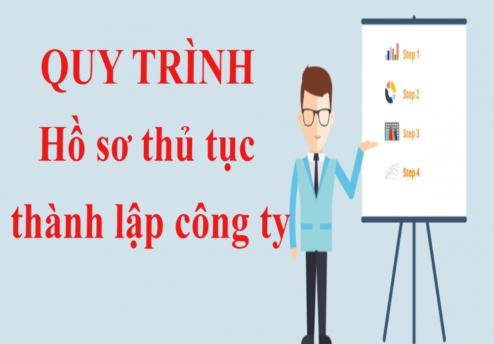 Các bước thành lập công ty