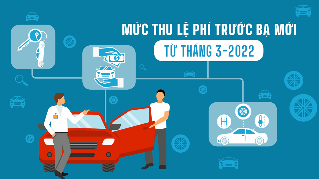 Mức thu thuế trước bạ từ ngày 01/3/2022