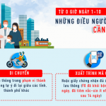 TP HCM: Ra đường từ ngày 1-10, người dân cần biết những điều này