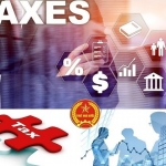 Cập nhật mức thuế suất thuế thu nhập doanh nghiệp mới nhất 